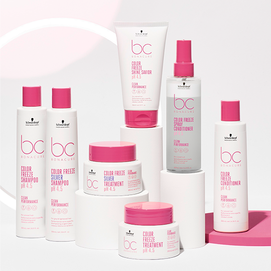 Bonacure