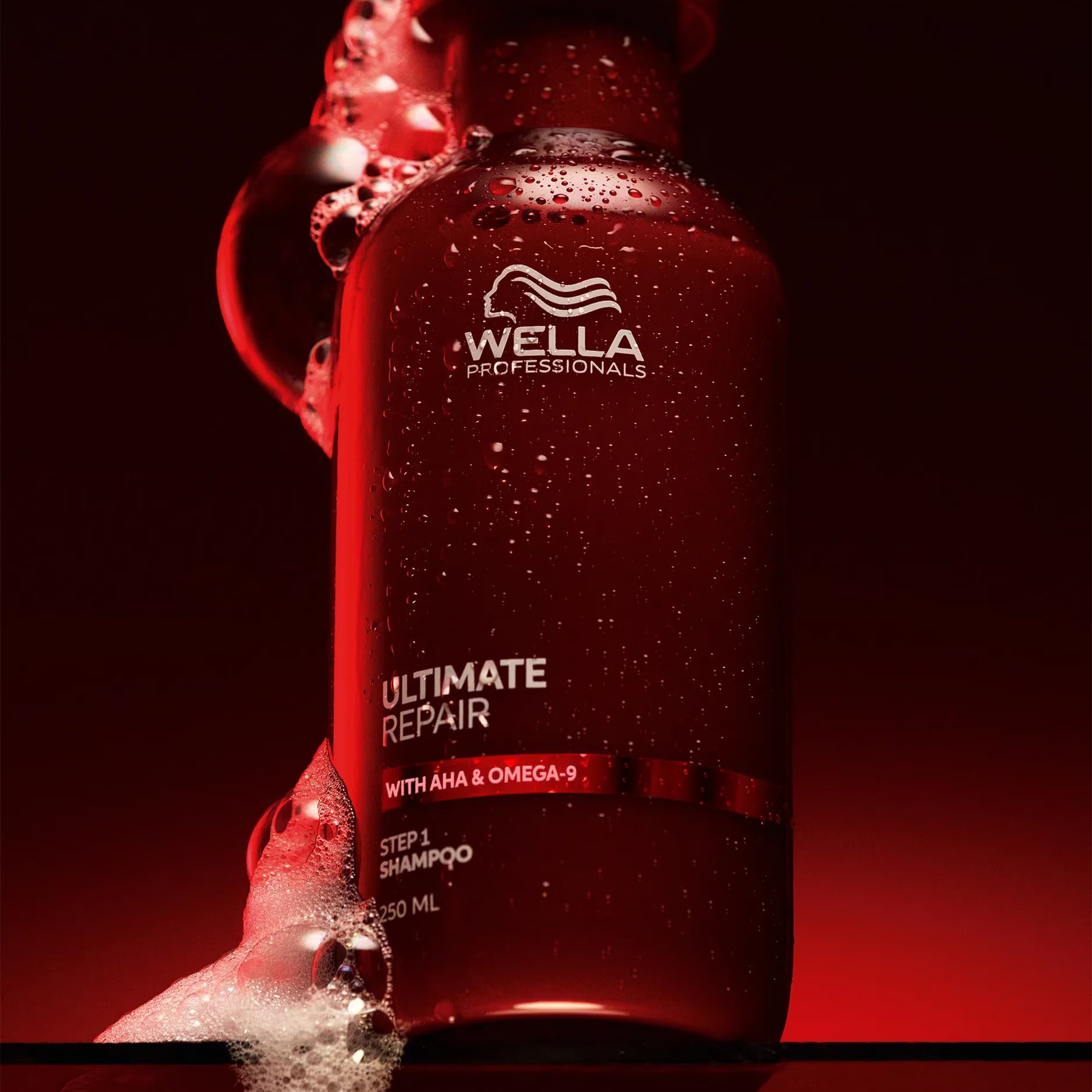 Wella Professionals