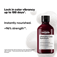 VitSpectrum Shampooing - 300ml