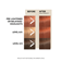 Masker Copper Glow - 500ml